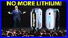 Goodbye_Lithium_New_Chinese_Sodium_Ion_Battery_Will_Change_Ev_Industry_Forever_In_2023_01_yj